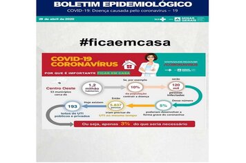 Foto - MATERIAL INFORMATIVO SOBRE CORONAVÍRUS - MINISTÉRIO DA SAÚDE